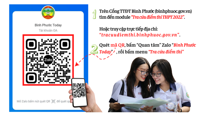Tra cứu điểm thi THPT 2022 trên Cổng Thông tin điện tử Bình Phước và Zalo “Binh Phuoc Today”